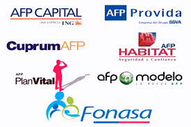 Cotizaciones previsionales